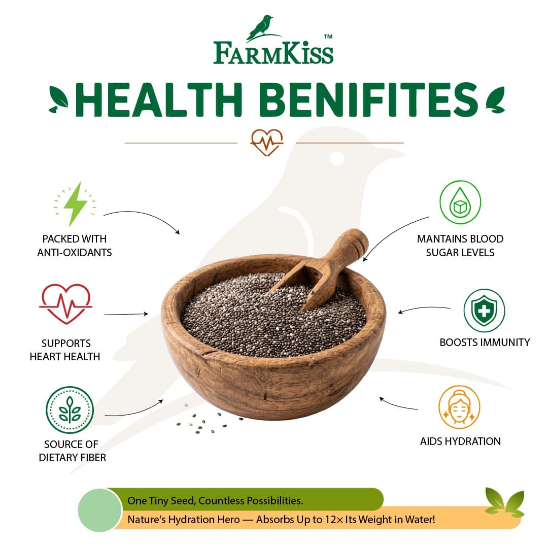 FarmKiss Chia Seeds — view 4