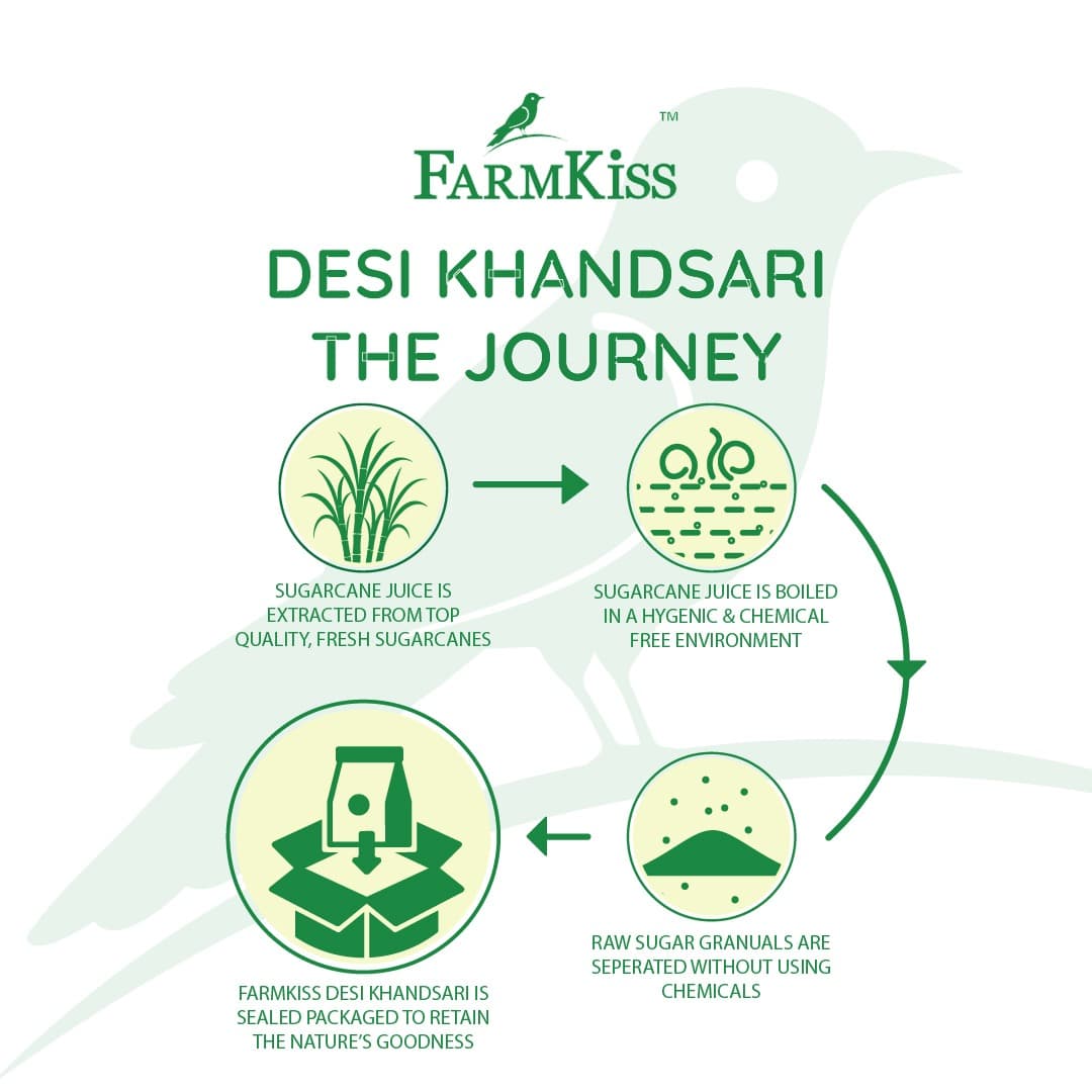 FarmKiss Desi Khandsari — view 6